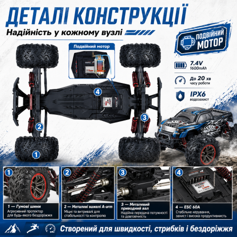 Машинка на радіокеруванні монстр-трак HOSHI N516 1:10 4WD до 40 км/год, синя