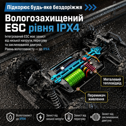 Машинка на радіокеруванні монстр-трак SG116 PRO 1:16 4WD до 50 км/год, 2 АКБ