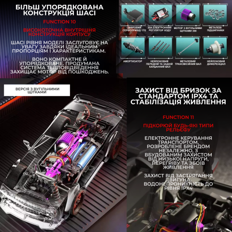 Машинка на радіокеруванні ZLL SG216 PRO 1:16 4WD для дрифту до 40 км/год, LED-підсвітка