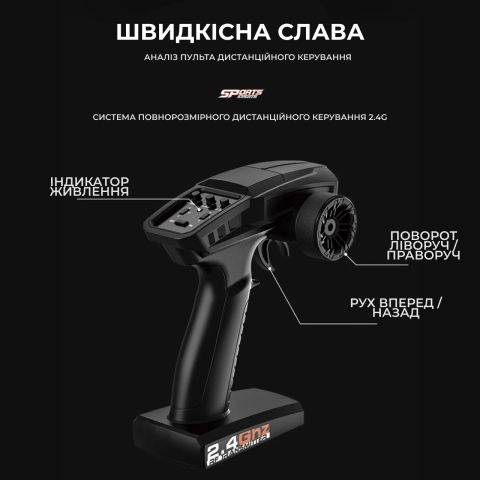 Машинка на радіокеруванні монстр-трак ZLL SG116 PRO 1:16 4WD до 40 км/год