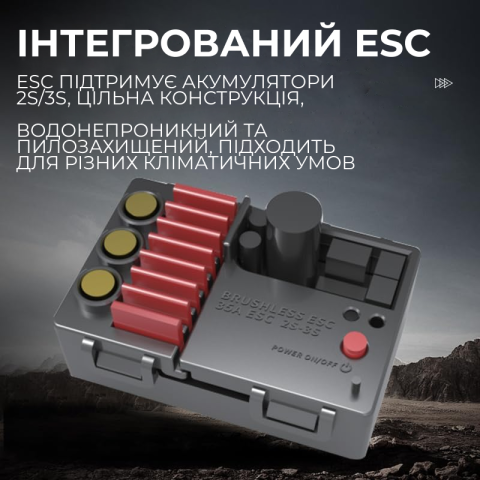 Машинка на радіокеруванні монстр-трак KFPLAN KF18 1:14 4WD до 45 км/год