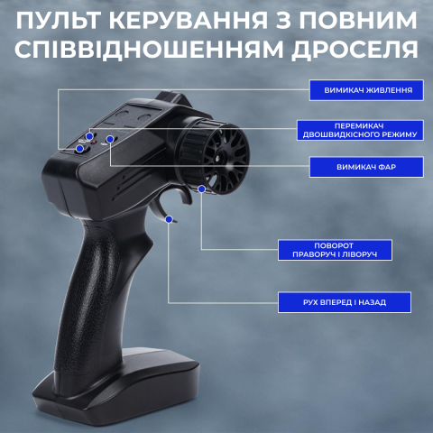 Машинка на радіокеруванні SJY S921 1:16 4WD для дрифту до 25 км/год, 2 АКБ, LED-підсвітка