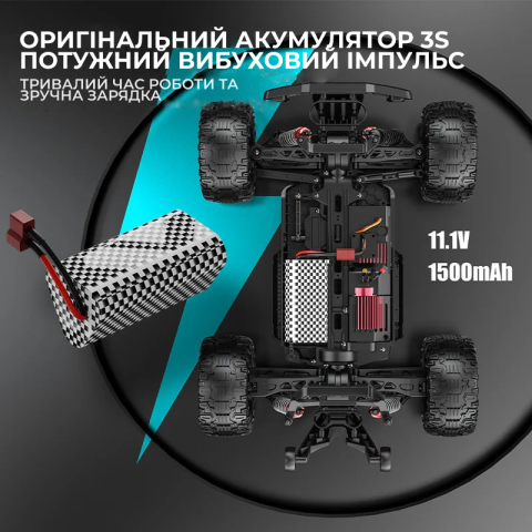 Машинка на радіокеруванні монстр-трак KFPLAN KF10 Brushless 1:10 4WD до 50 км/год