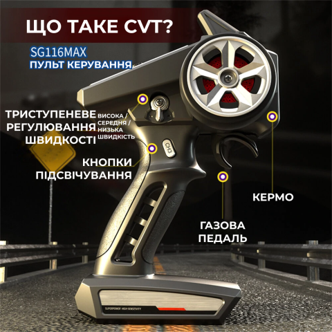 Машинка на радіокеруванні монстр-трак SG116 MAX PRO 1:16 4WD до 70 км/год, 2 АКБ