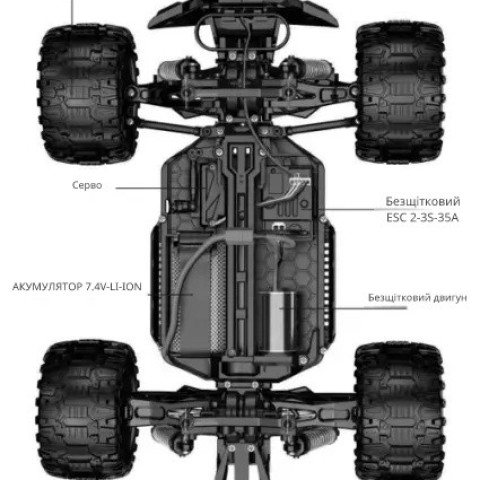 Машинка на радіокеруванні монстр-трак KF18 1:14 4WD до 55 км/год, 2 АКБ