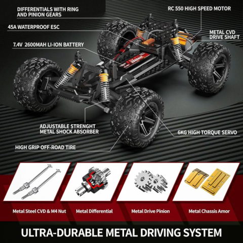 Радіокерована машинка HS10421 HS10422 1:10 4WD 45 км/год до 20 хв, RC баггі для бездоріжжя