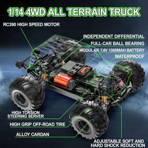 Машинка на радіокеруванні позашляховик HS14311 1:14 4WD до 40 км/год, 2 АКБ